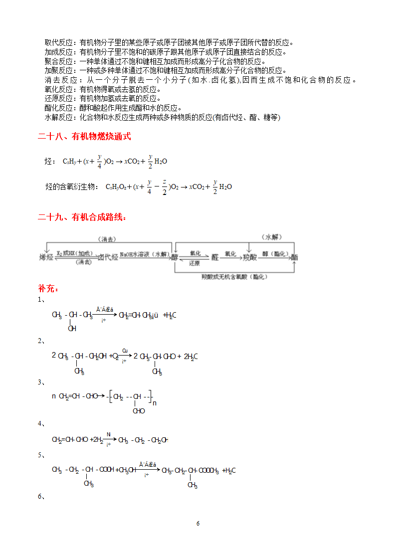 高中化学全部知识点总结B版.docx第11页