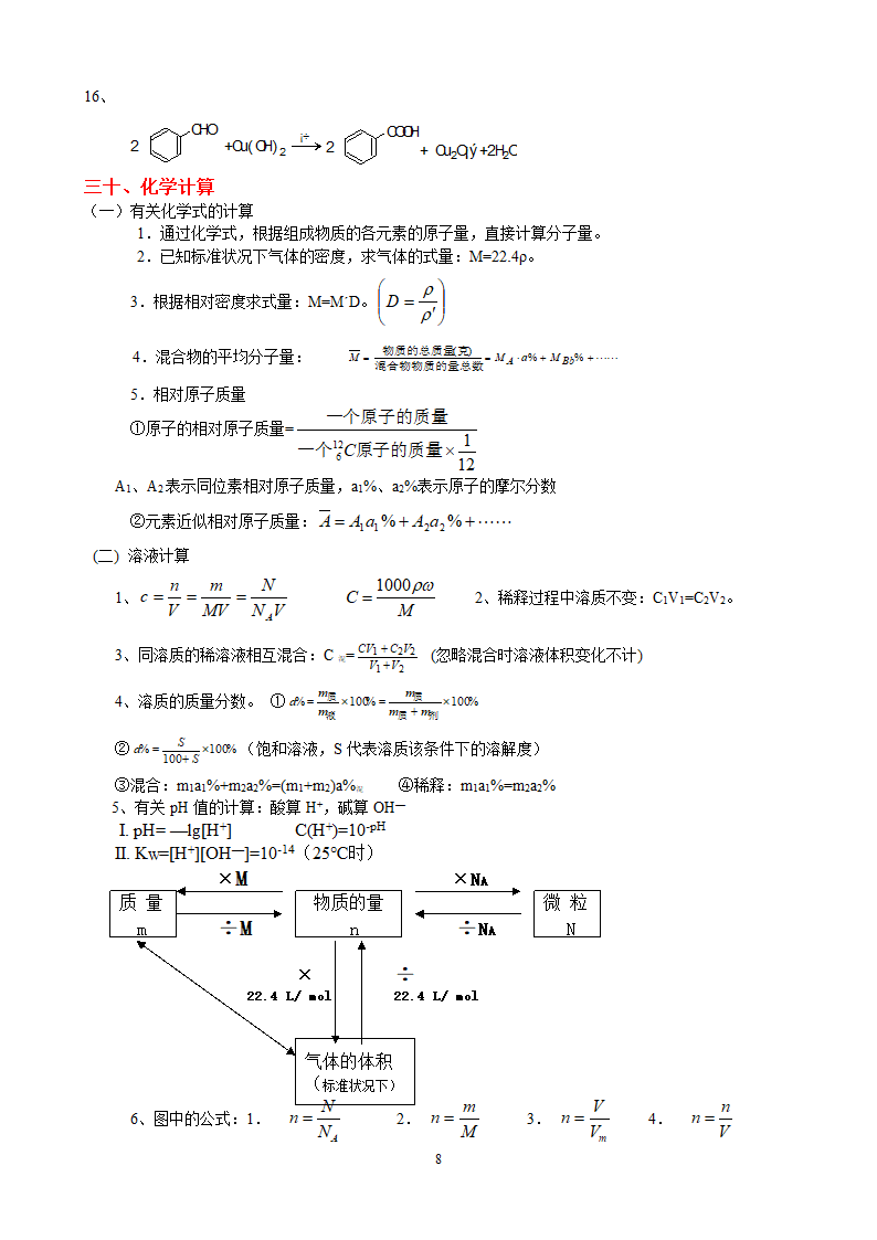 高中化学全部知识点总结B版.docx第15页