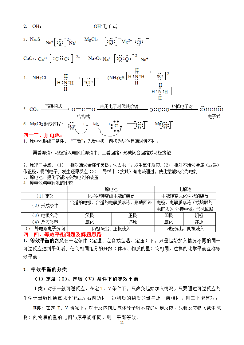 高中化学全部知识点总结B版.docx第21页