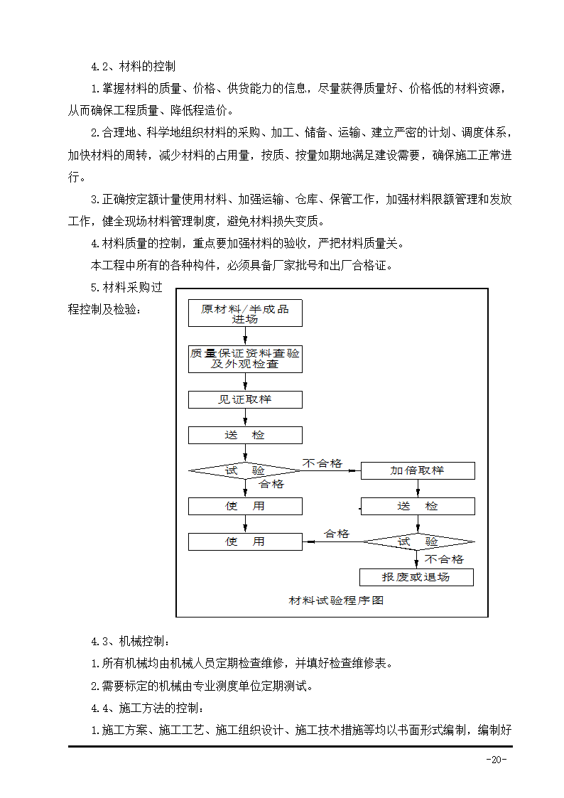 生活垃圾卫生填埋场防渗系统工程施工组织设计.doc第41页