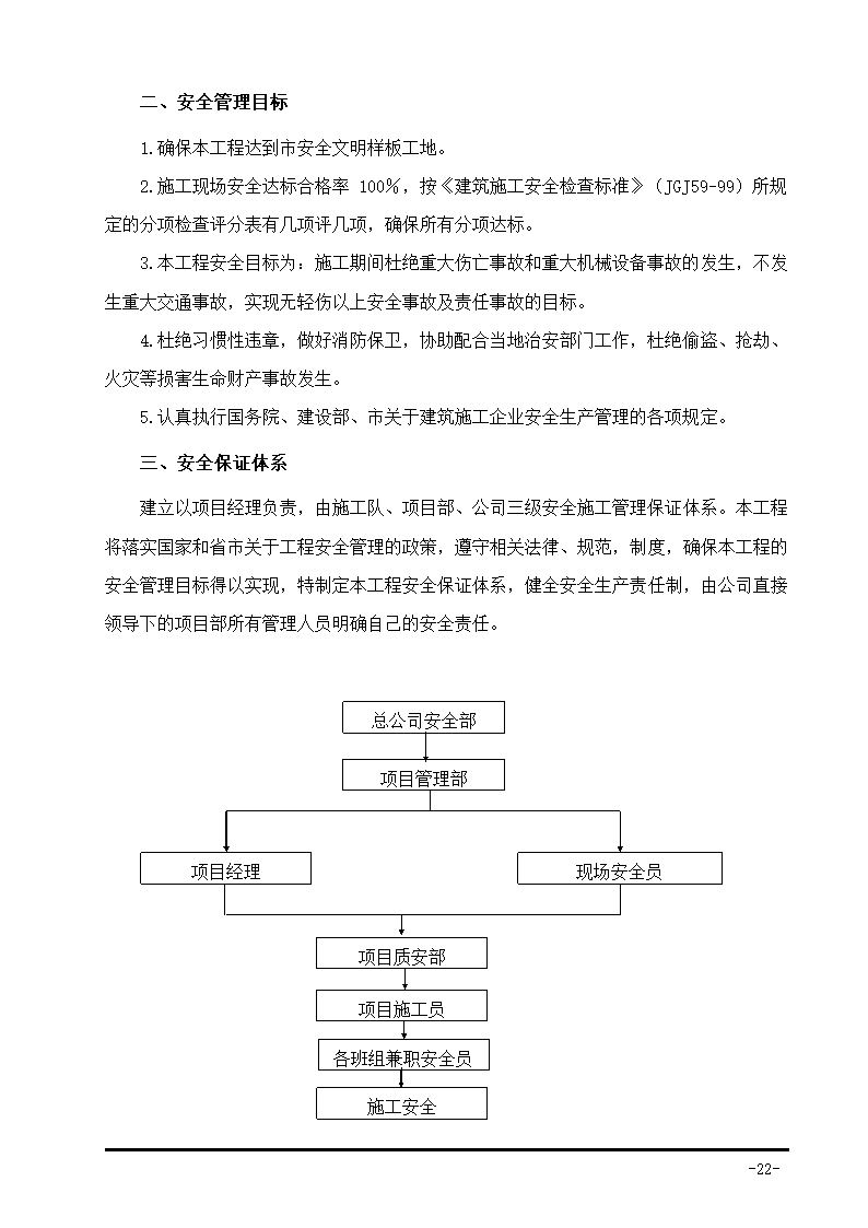 生活垃圾卫生填埋场防渗系统工程施工组织设计.doc第46页