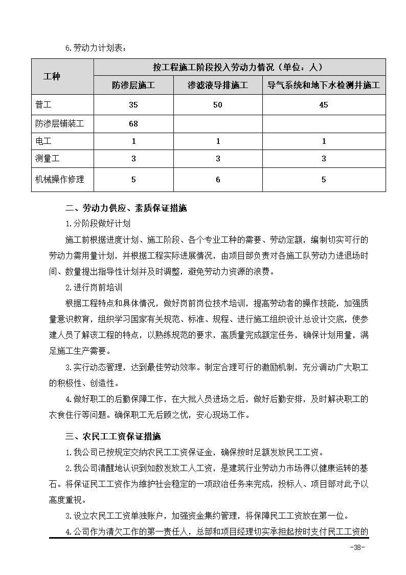 生活垃圾卫生填埋场防渗系统工程施工组织设计.doc第77页