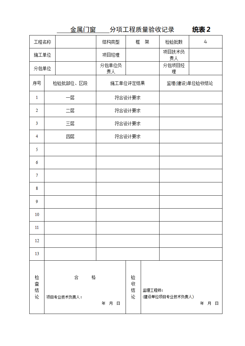 门窗分部子分部工程质量验收记录.doc第3页