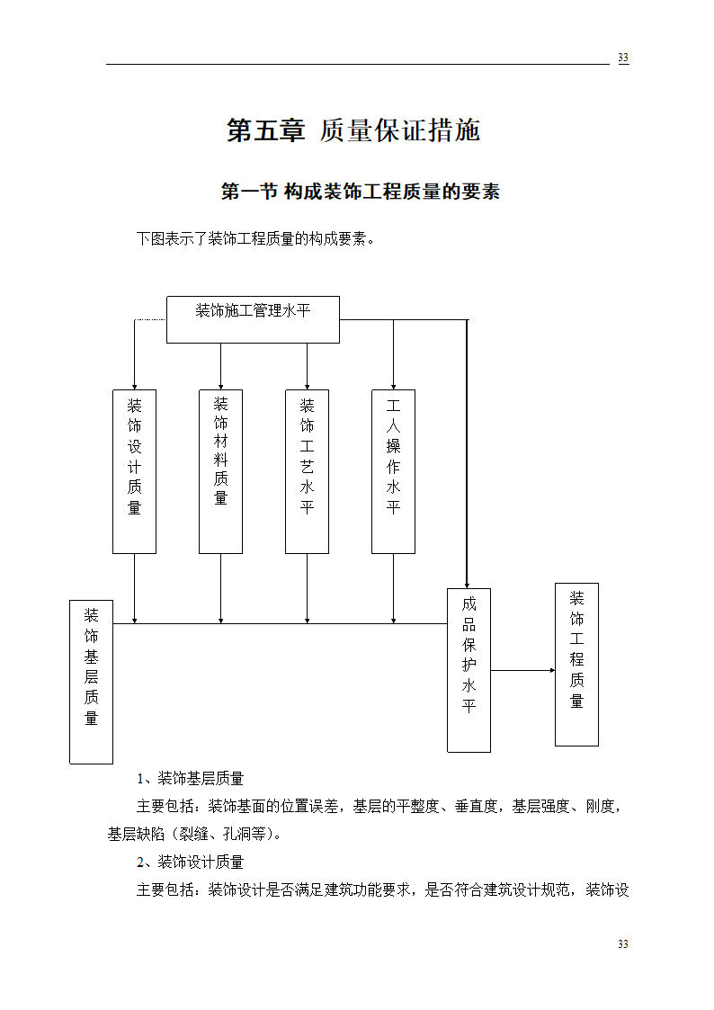 公交公司装修工程施工.doc第69页