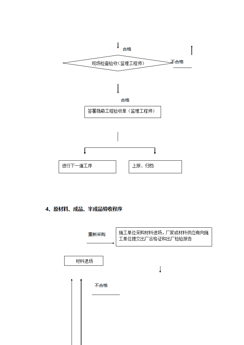 工程控制程序.doc第7页