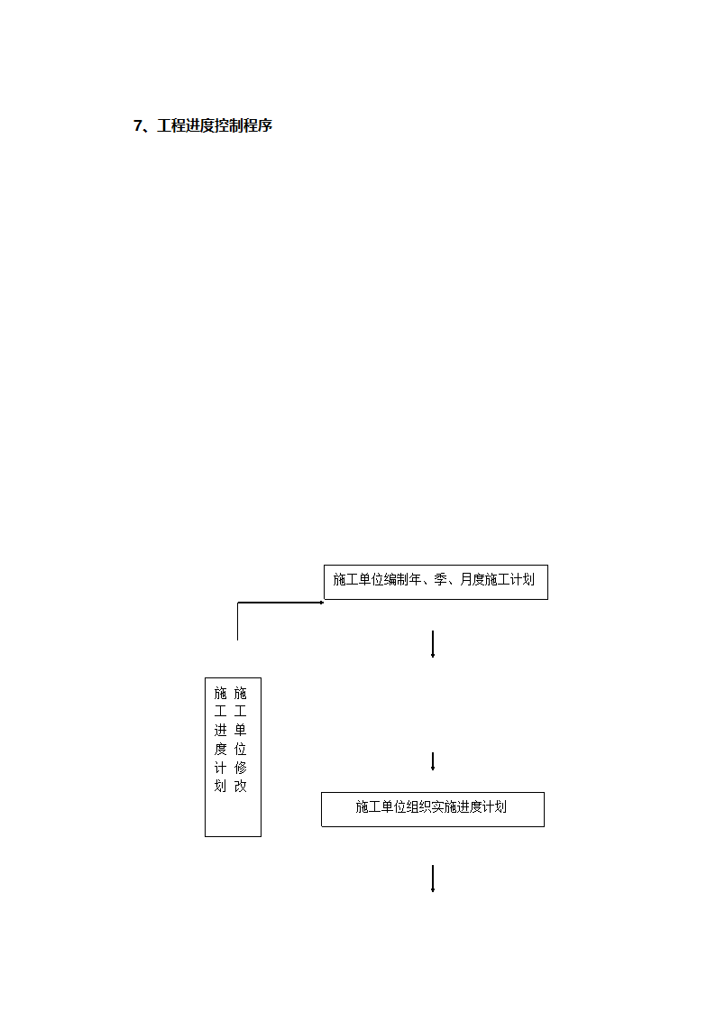 工程控制程序.doc第21页