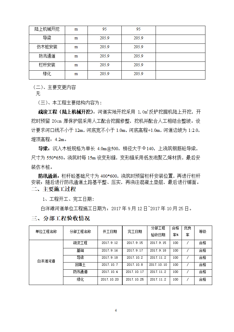 水利工程施工小结.doc第7页