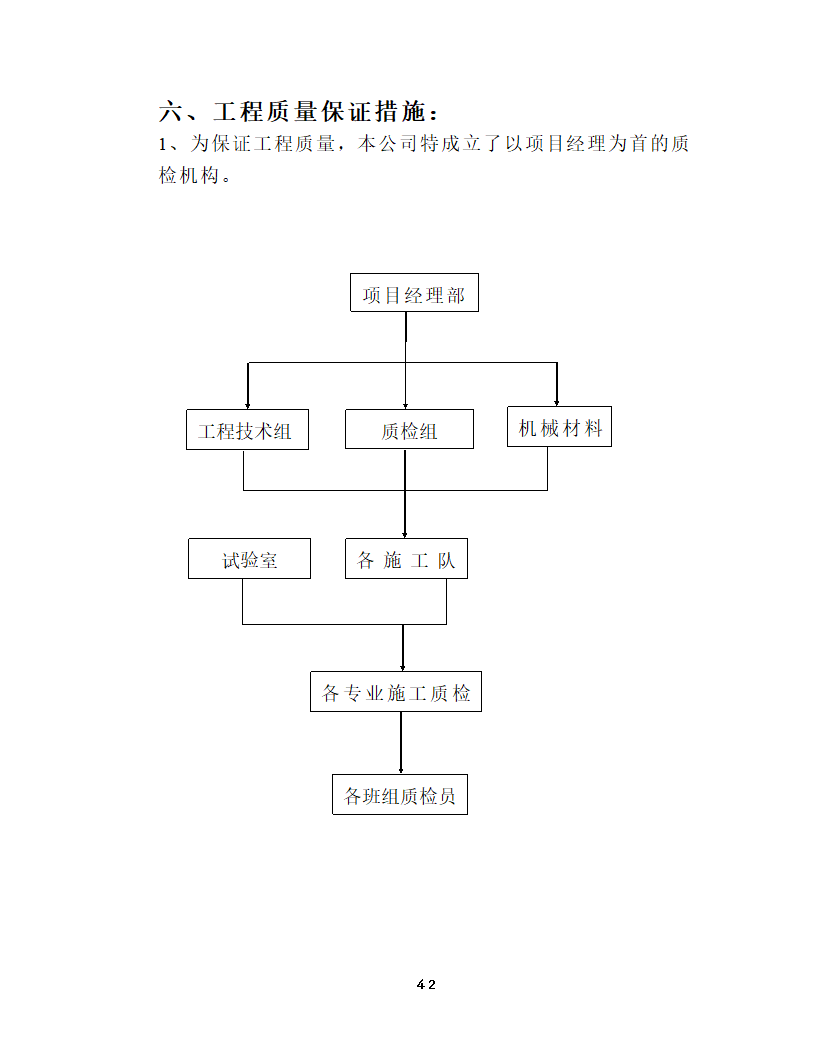 工程质量保证措施.doc第1页