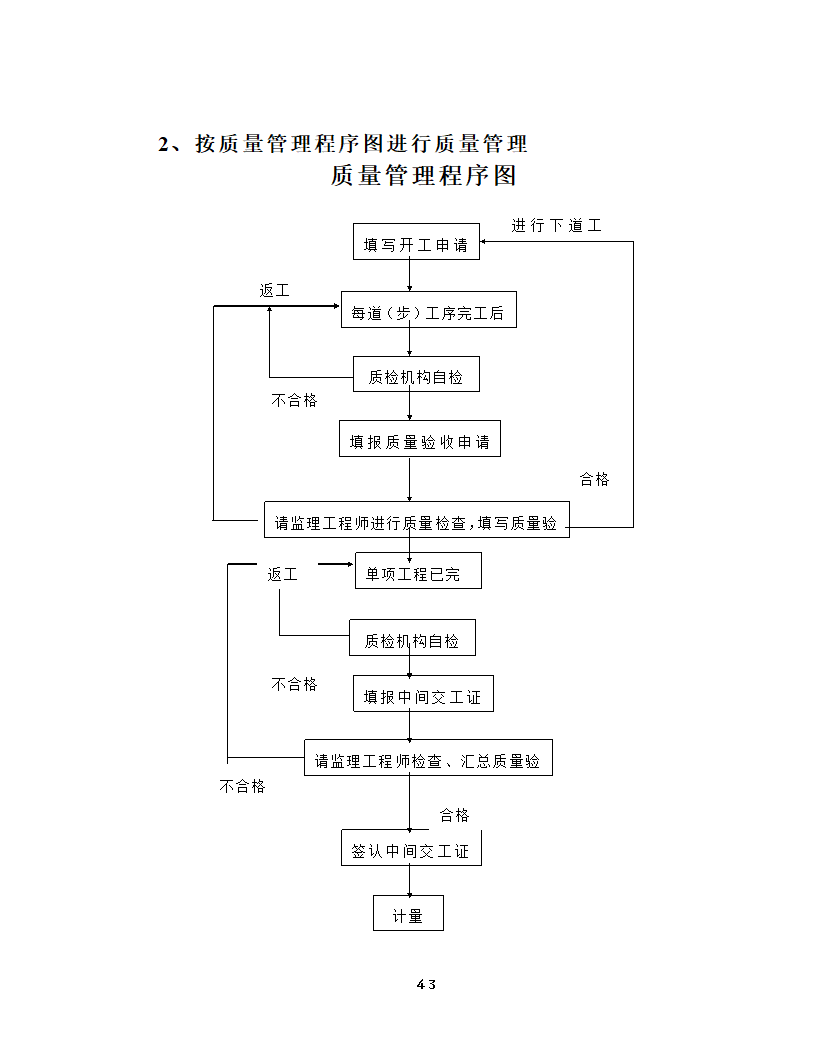 工程质量保证措施.doc第3页