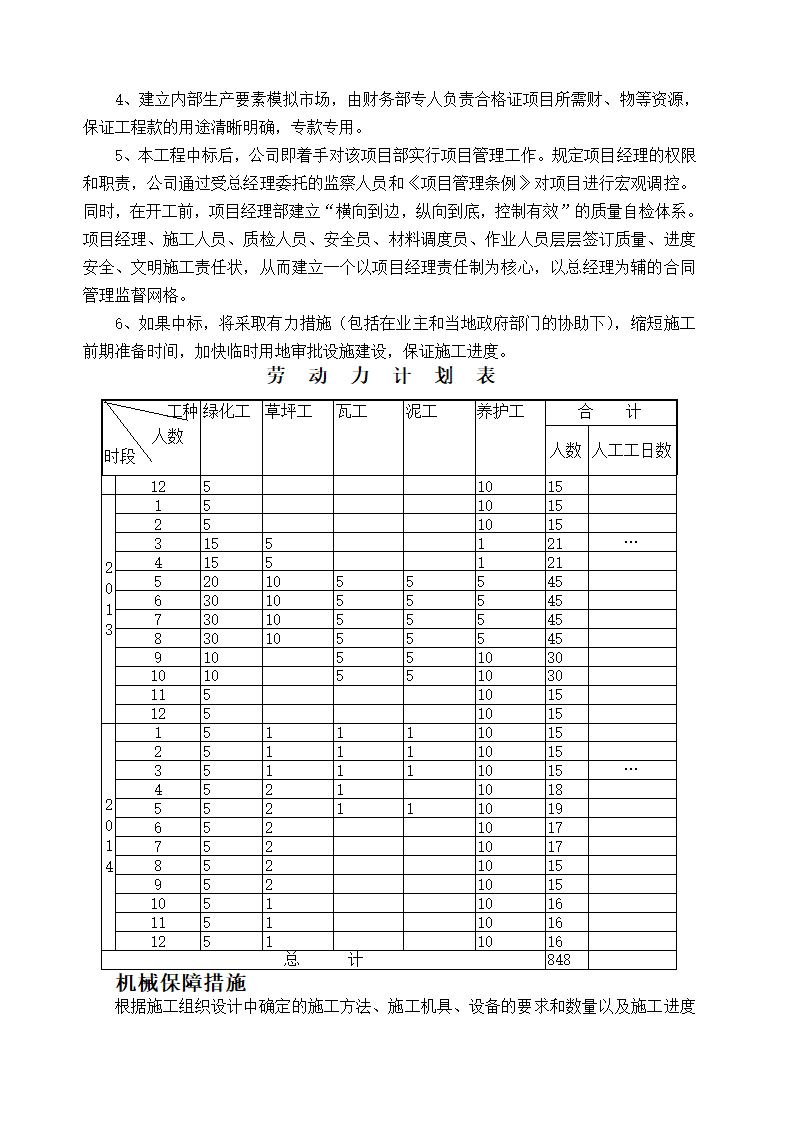 公园景观施工组织设计.docx第9页