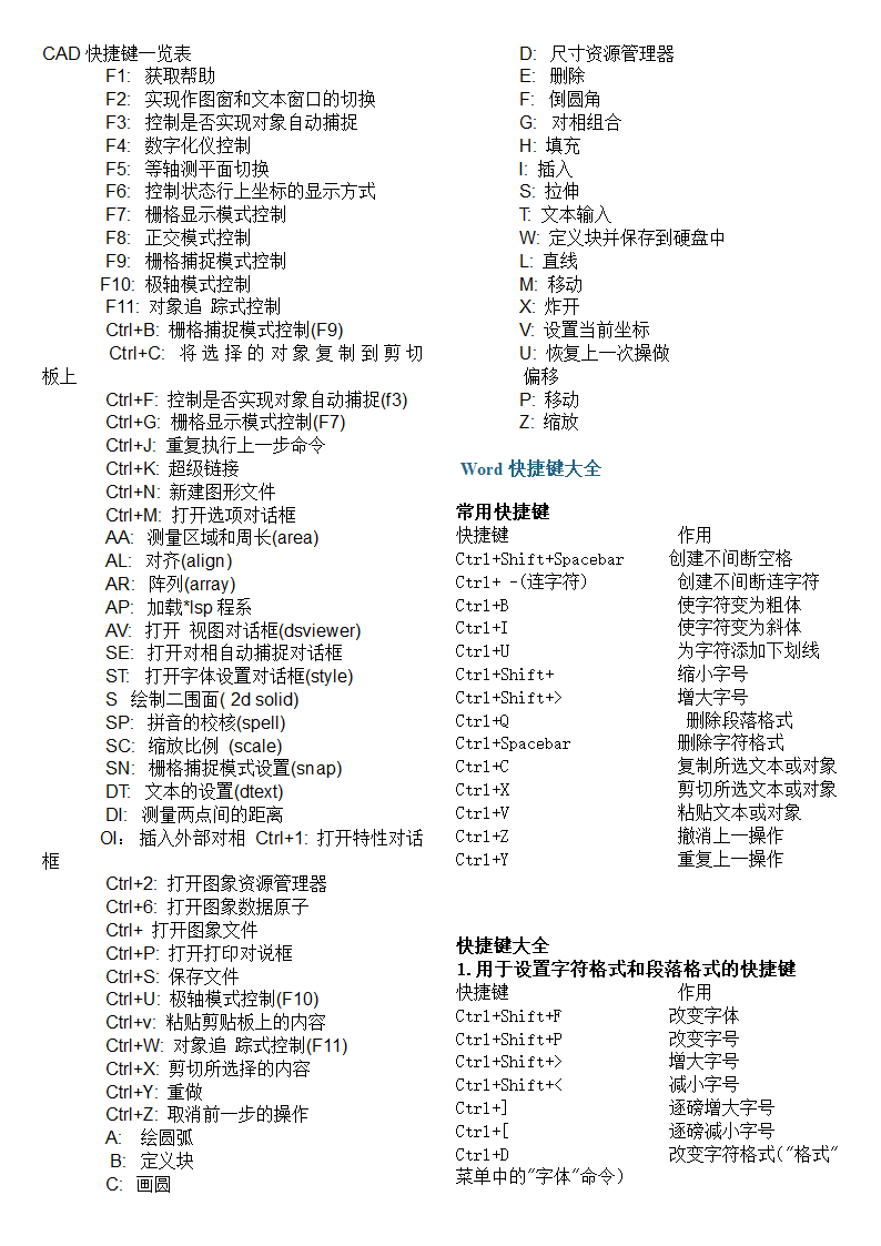 CAD,WORD常用快捷健.doc第2页