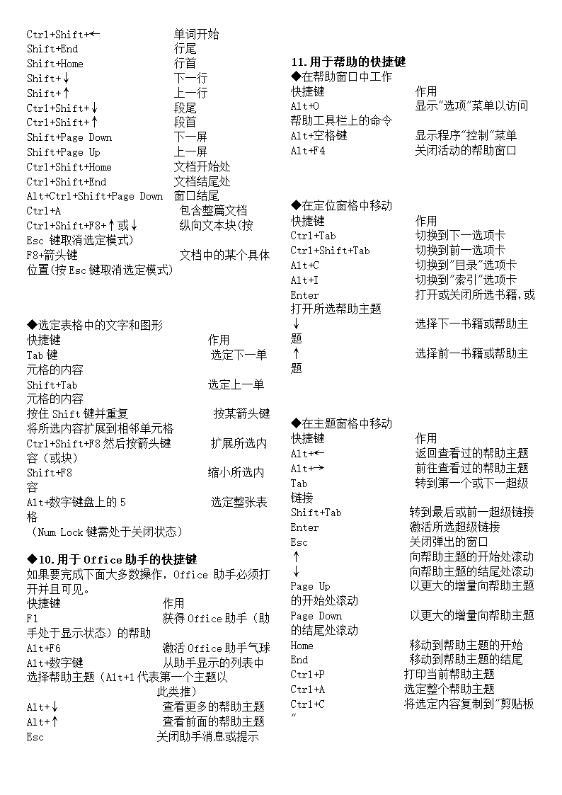 CAD,WORD常用快捷健.doc第5页