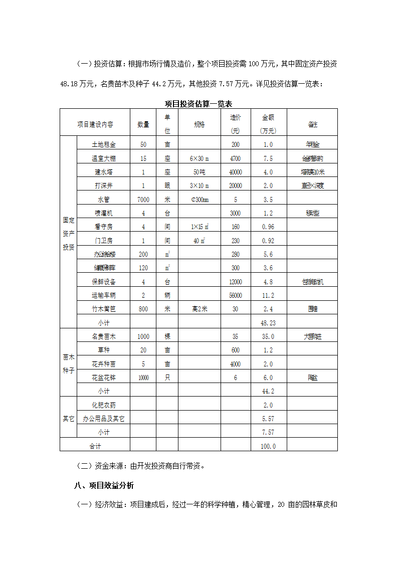 花卉苗木项目可行性报告.docx第11页