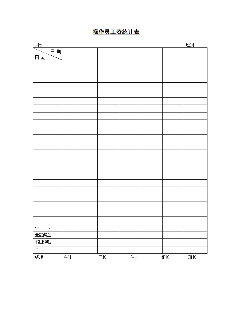 某公司操作员工资统计表格模板.doc第2页