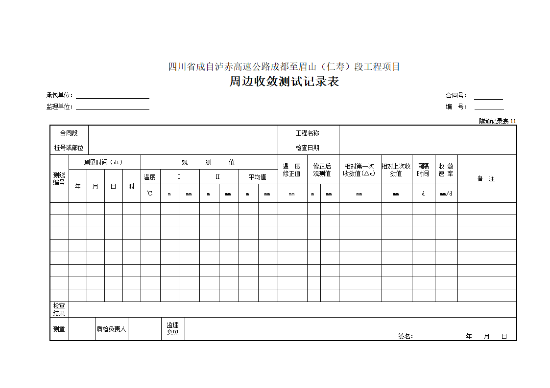 某工程周边收敛测试记录表.doc第2页