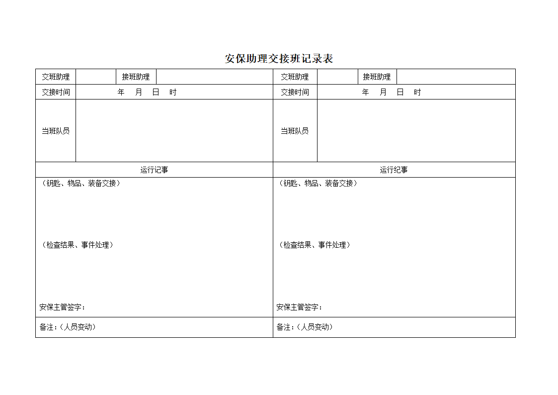 安保助理交接班记录表.doc