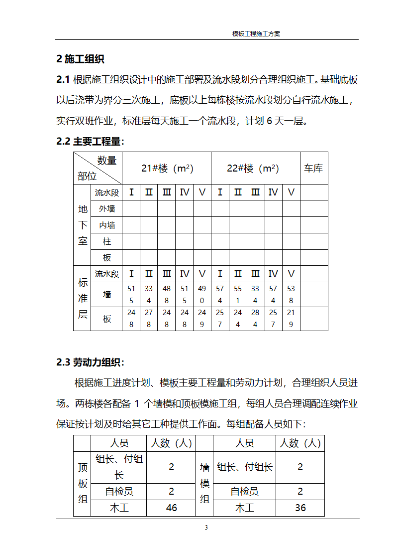 某公司经济适用房住宅模板工程施工方案.doc第2页