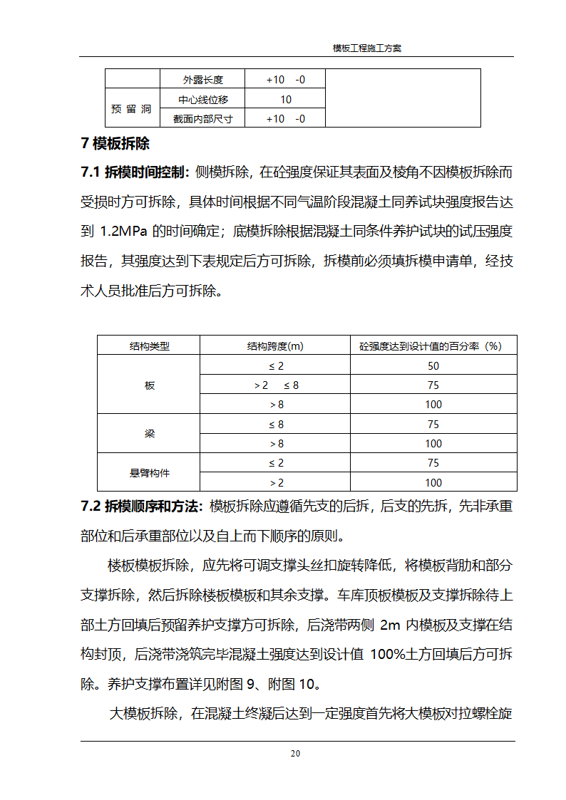 某公司经济适用房住宅模板工程施工方案.doc第15页