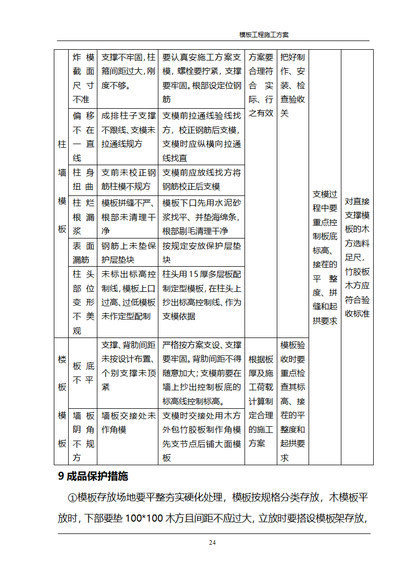 某公司经济适用房住宅模板工程施工方案.doc第19页