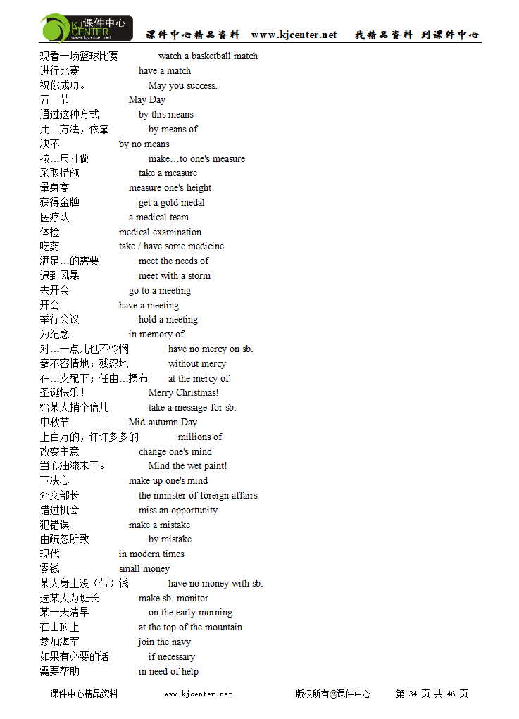 四类英语作文如何应对[下学期].doc第34页