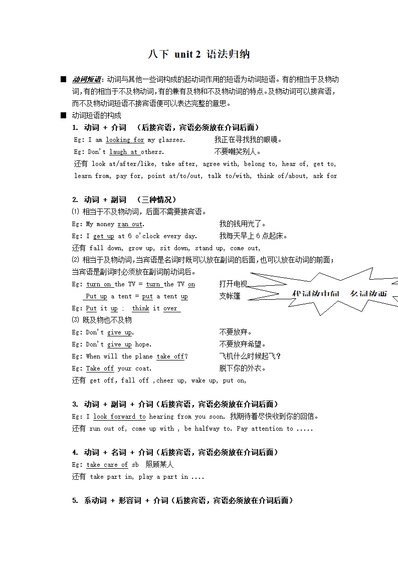 2021-2022学年人教版八年级英语下册Unit 2 词汇，短语，语法归纳.doc第1页