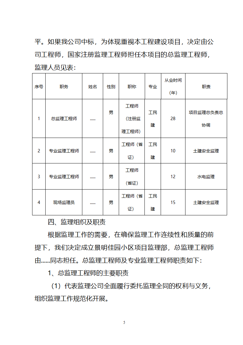 景明佳园工程监理大纲.doc第5页