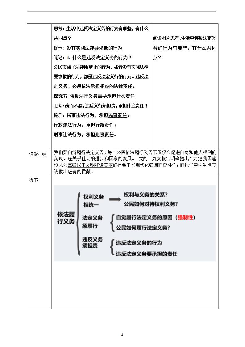 【核心素养目标】4.2《依法履行义务》表格式教案.doc第4页