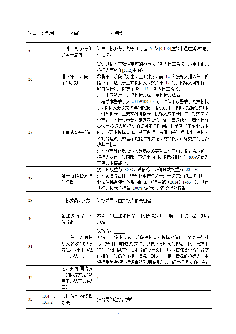 2015年桥梁工程施工招标文件.doc第7页