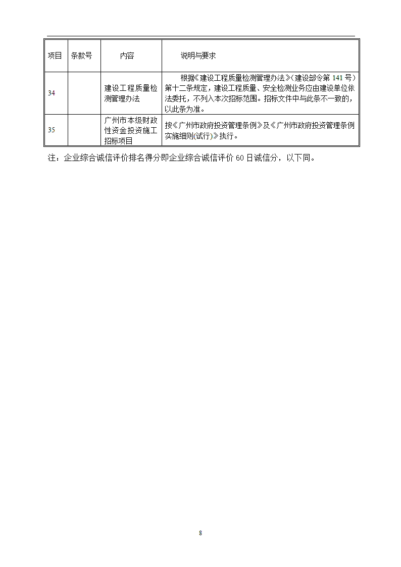 2015年桥梁工程施工招标文件.doc第8页