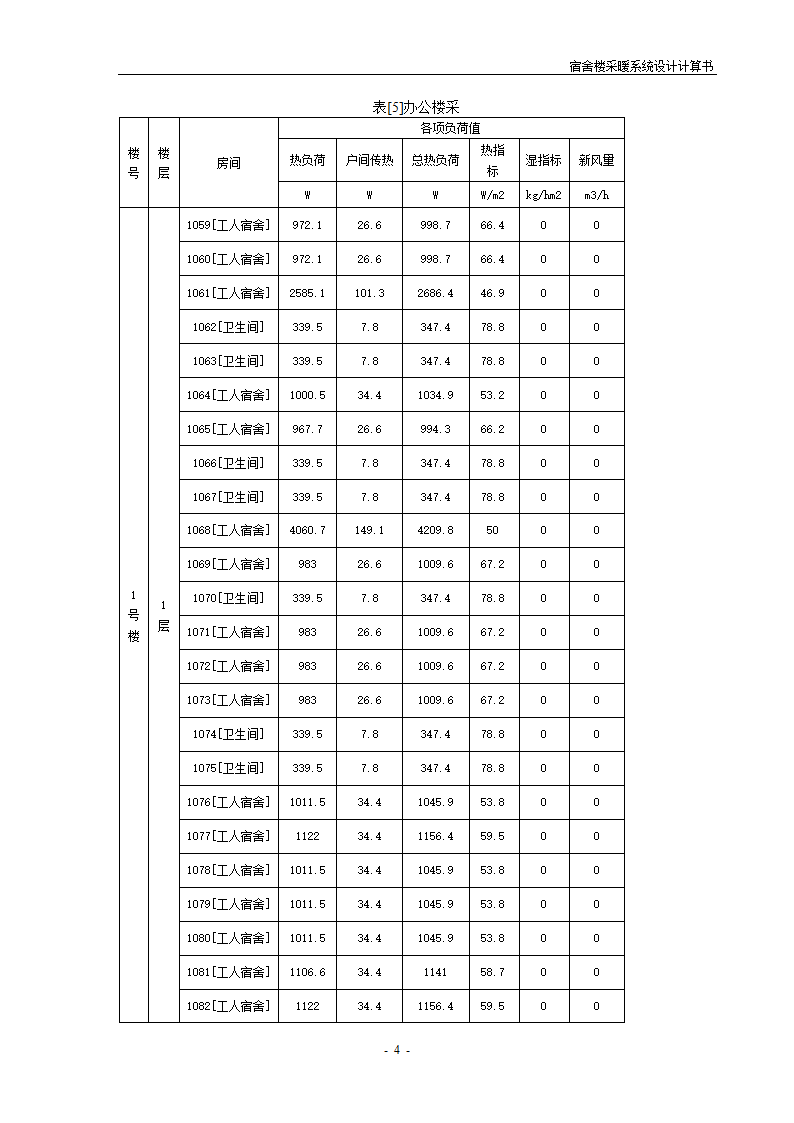 医院住院楼供暖通风工程.doc第4页