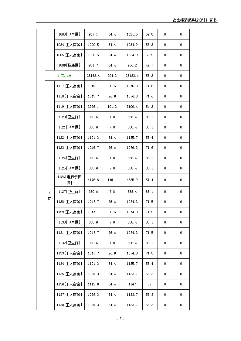 医院住院楼供暖通风工程.doc第5页