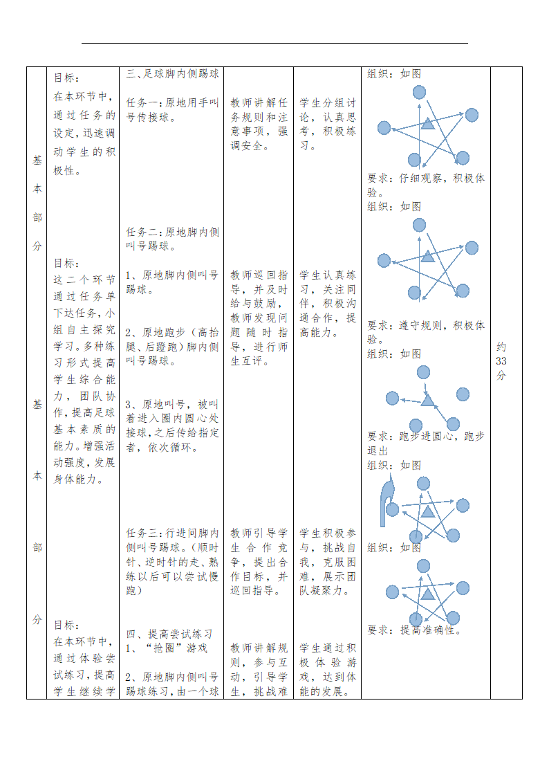 通用版 体育五年级下册 足球脚内侧踢球 教案 （表格式）.doc第4页