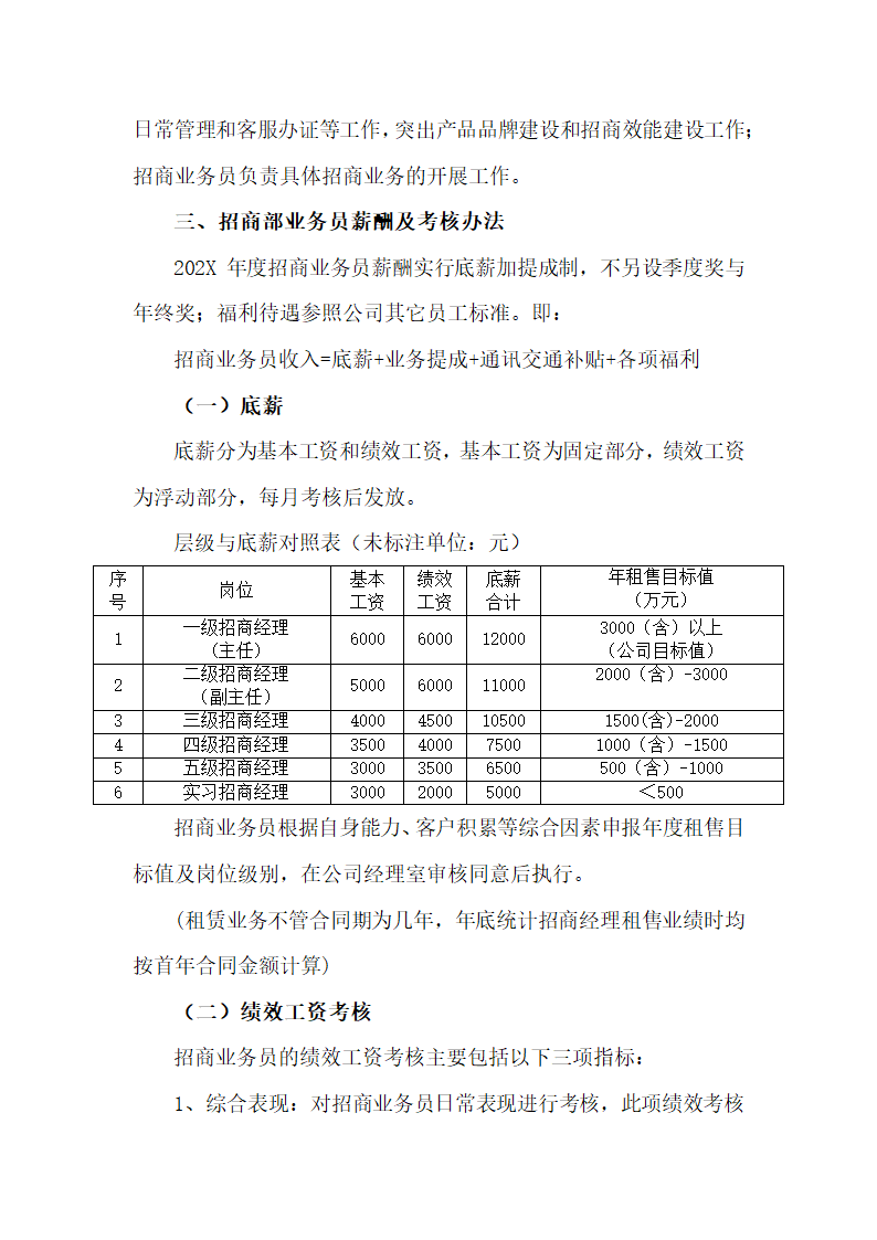 招商部业绩考核管理办法.docx第2页