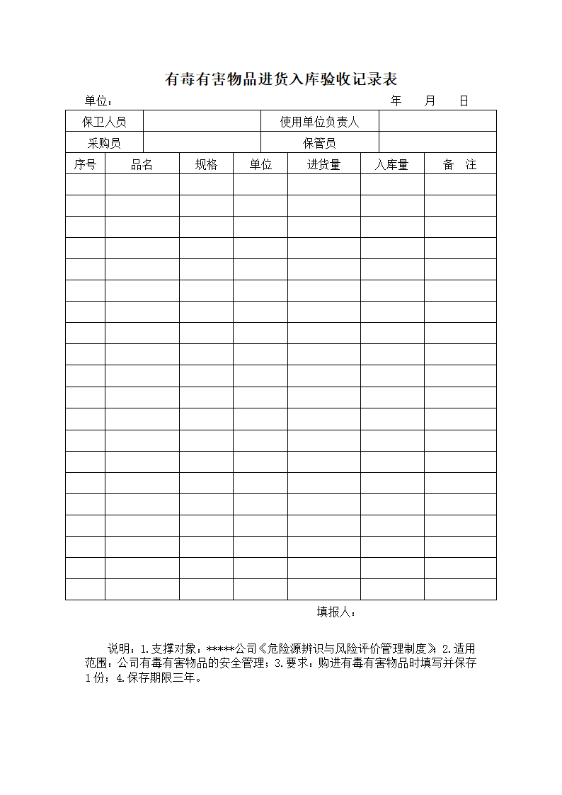 有毒有害物品进货入库验收记录表.docx第1页