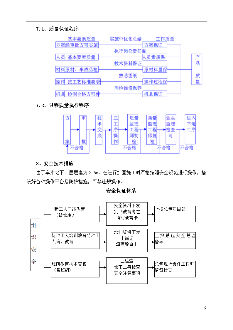 锅炉房改造加固工程方案.doc第10页