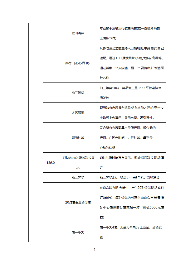 相亲活动策划.doc第7页