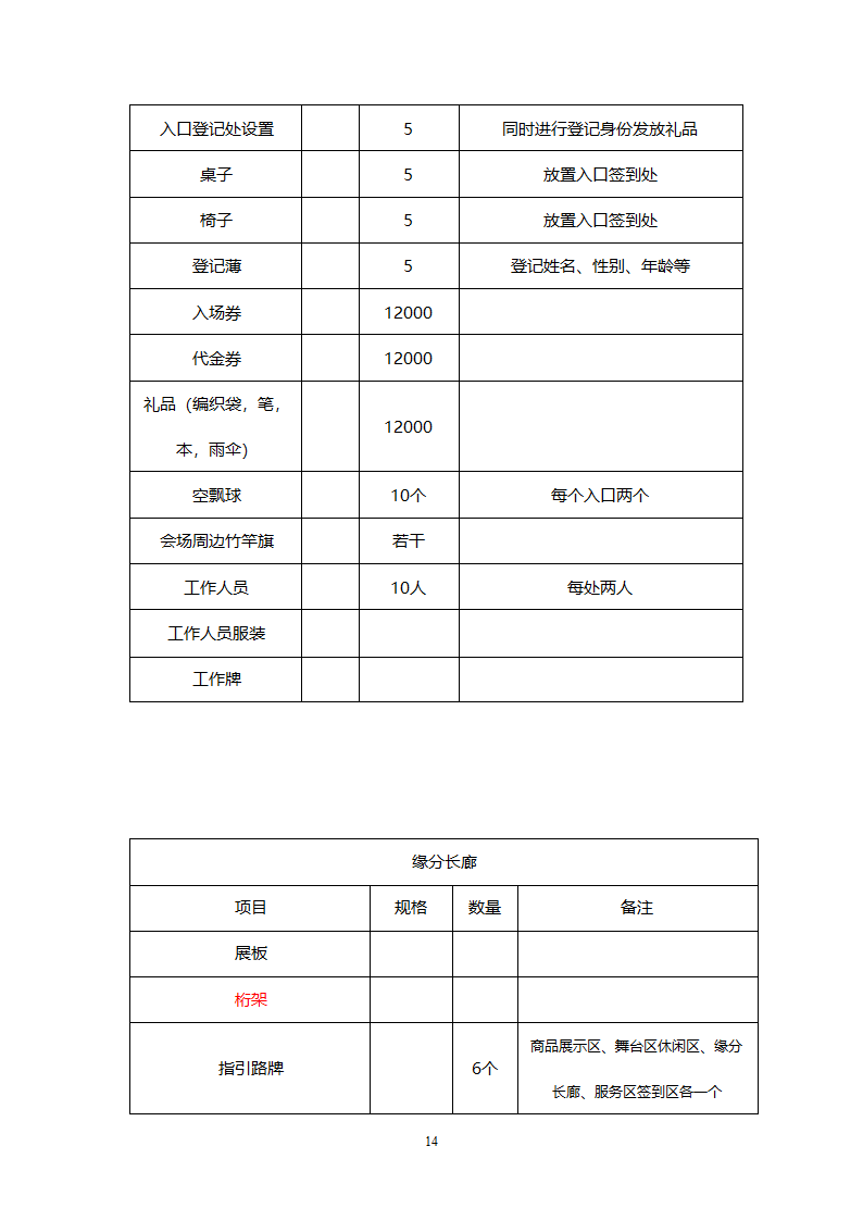 相亲活动策划.doc第14页