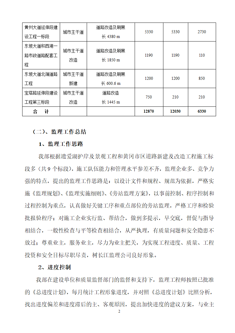 某湖护岸及景观工程年度监理工作总结.doc第2页