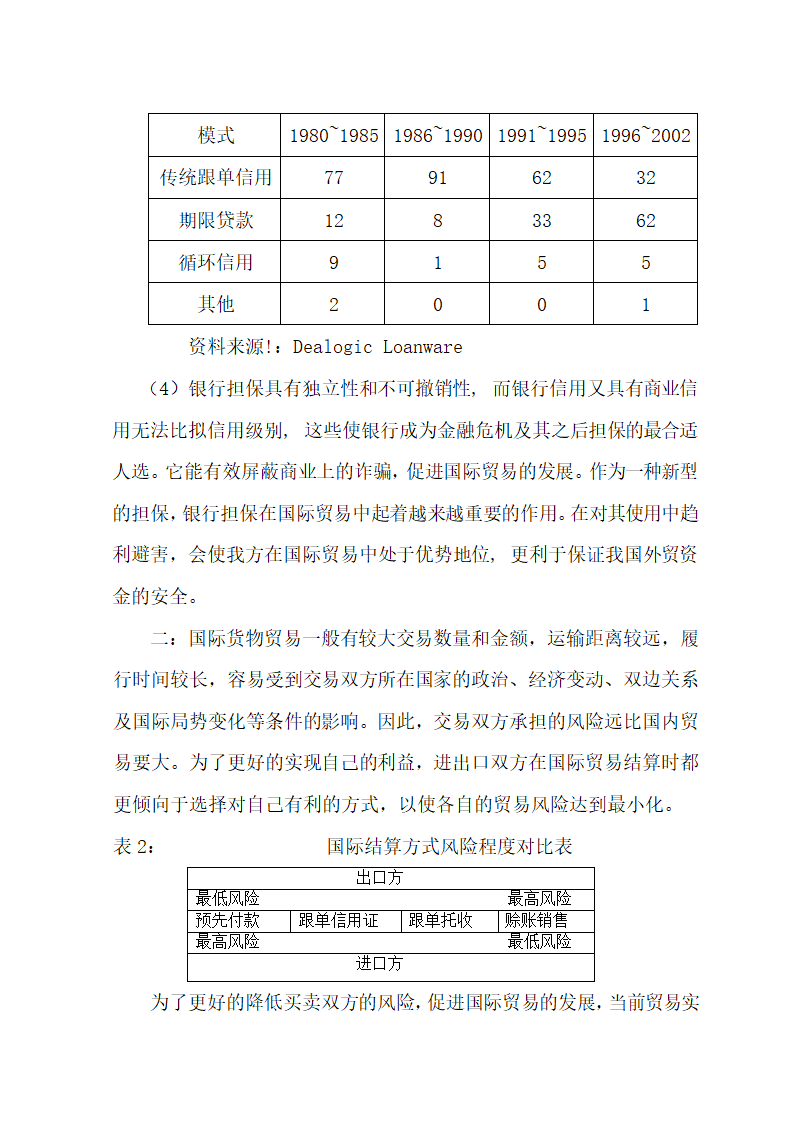 银行在国际贸易中的作用分析.doc第2页