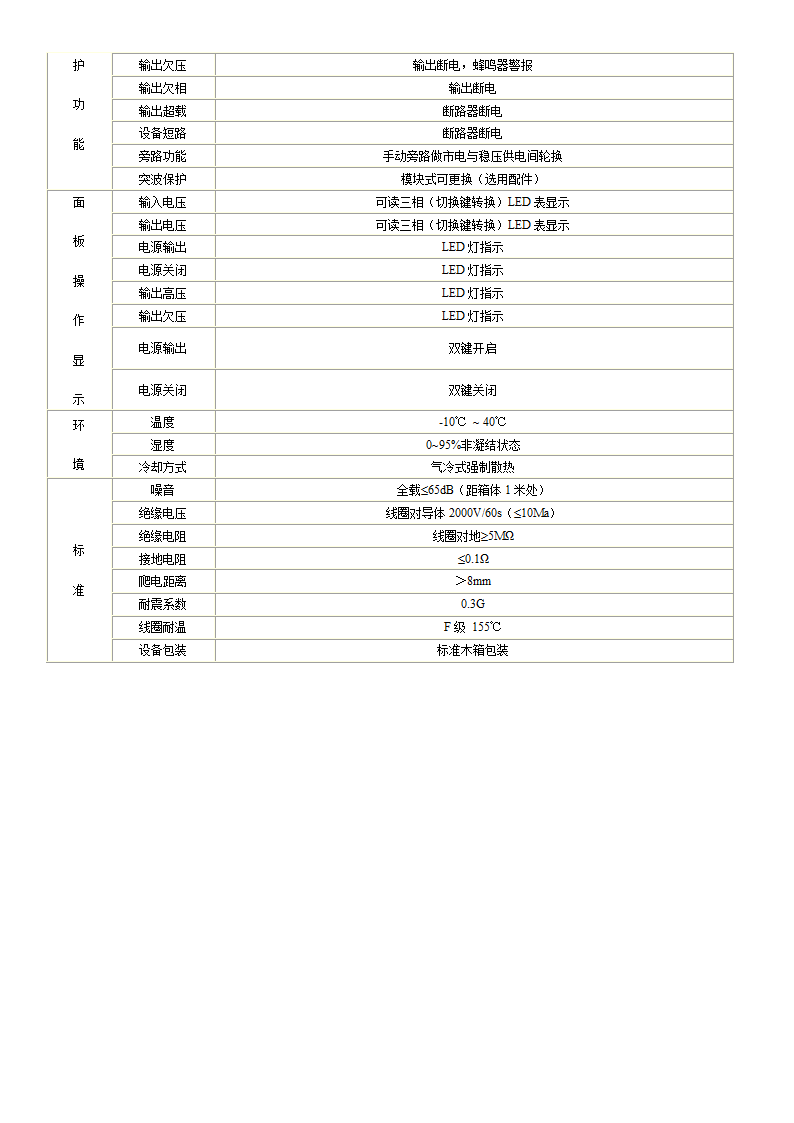 无触点感应式稳压器.doc第3页