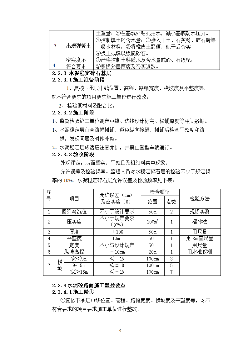 市政配套工程监理细则.doc第10页