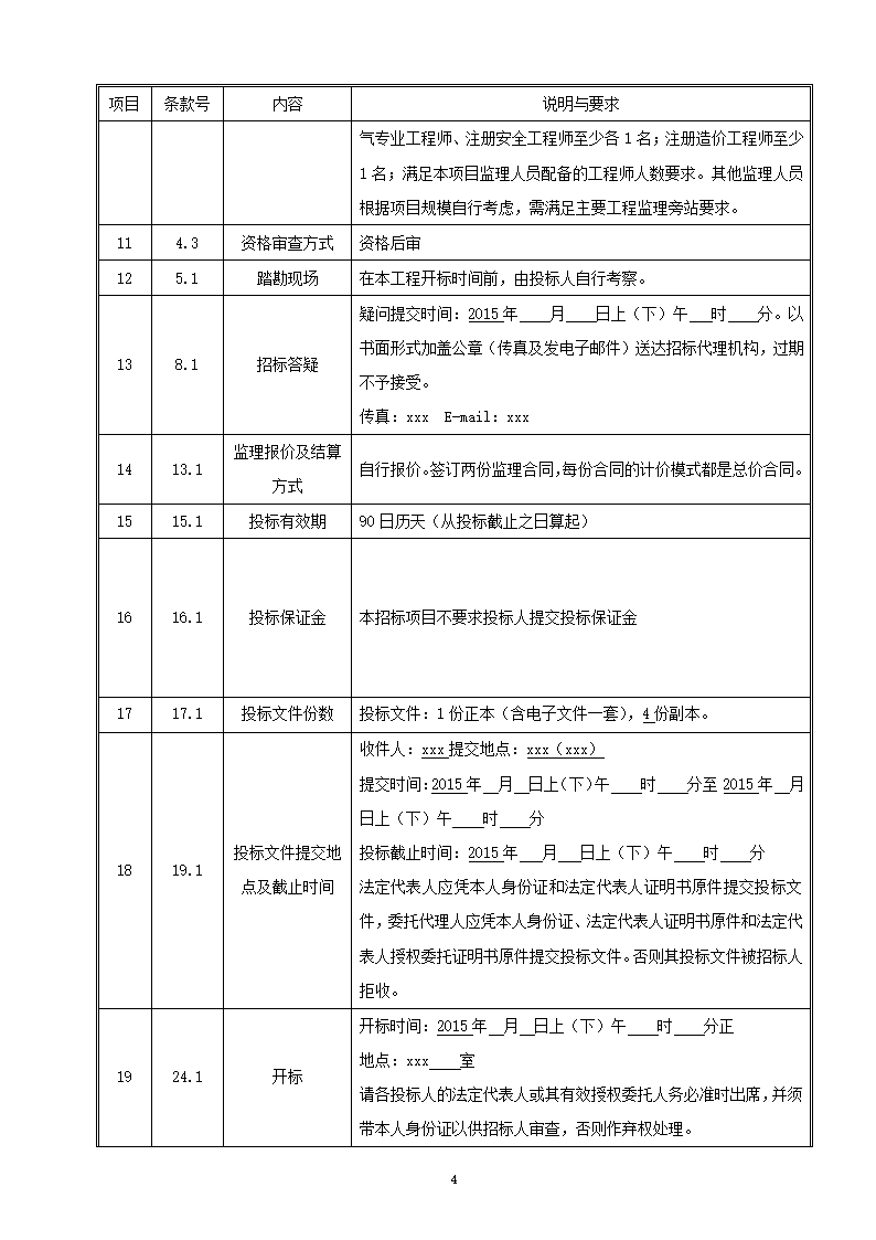 2015年道路景观提升工程监理招标文件.doc第5页