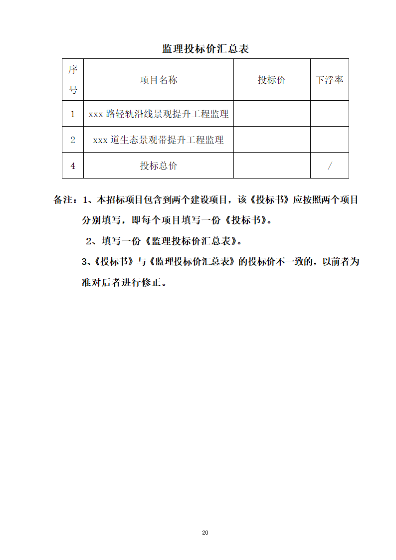 2015年道路景观提升工程监理招标文件.doc第21页