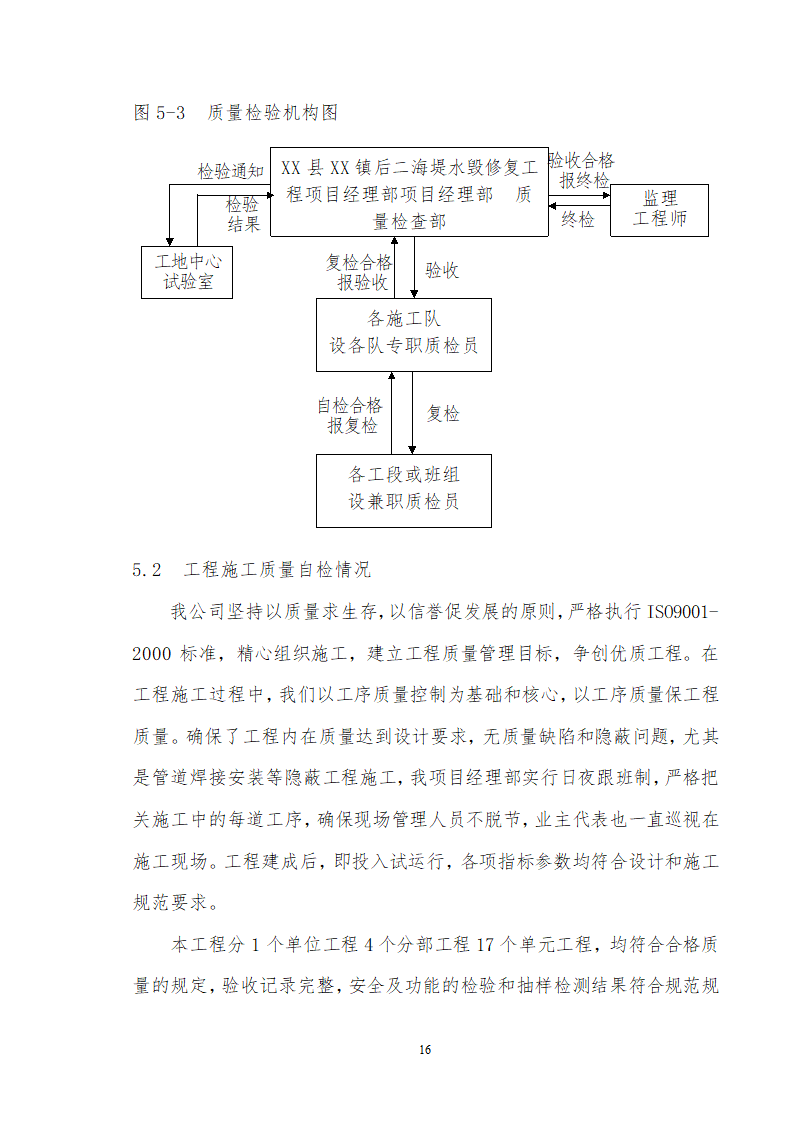 海堤水毁修复工程项目竣工验收工作报告.doc第17页