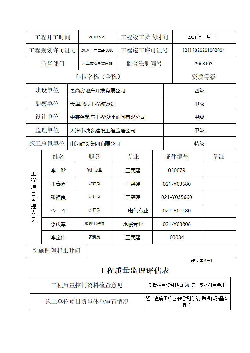 建设工程竣工验收监理评估报告.doc第3页