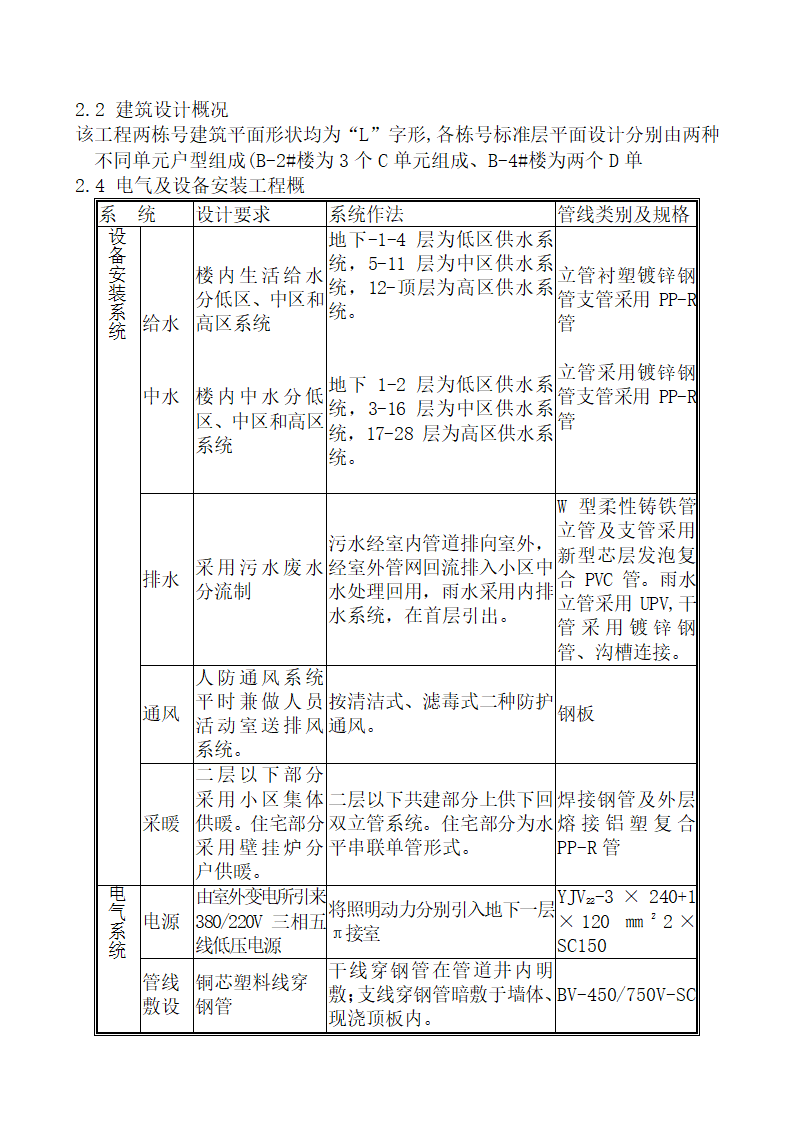 北京某经济适用房分户验收方案.doc第2页