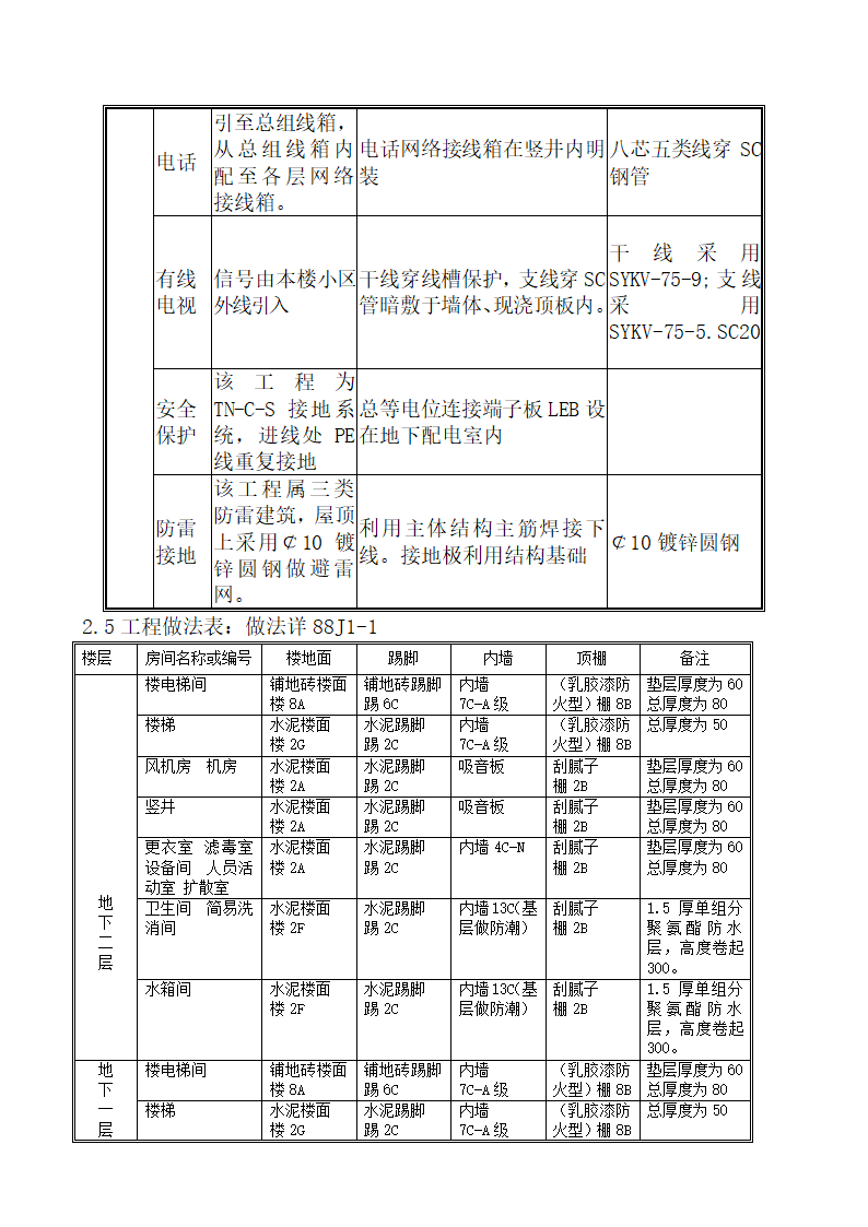 北京某经济适用房分户验收方案.doc第3页