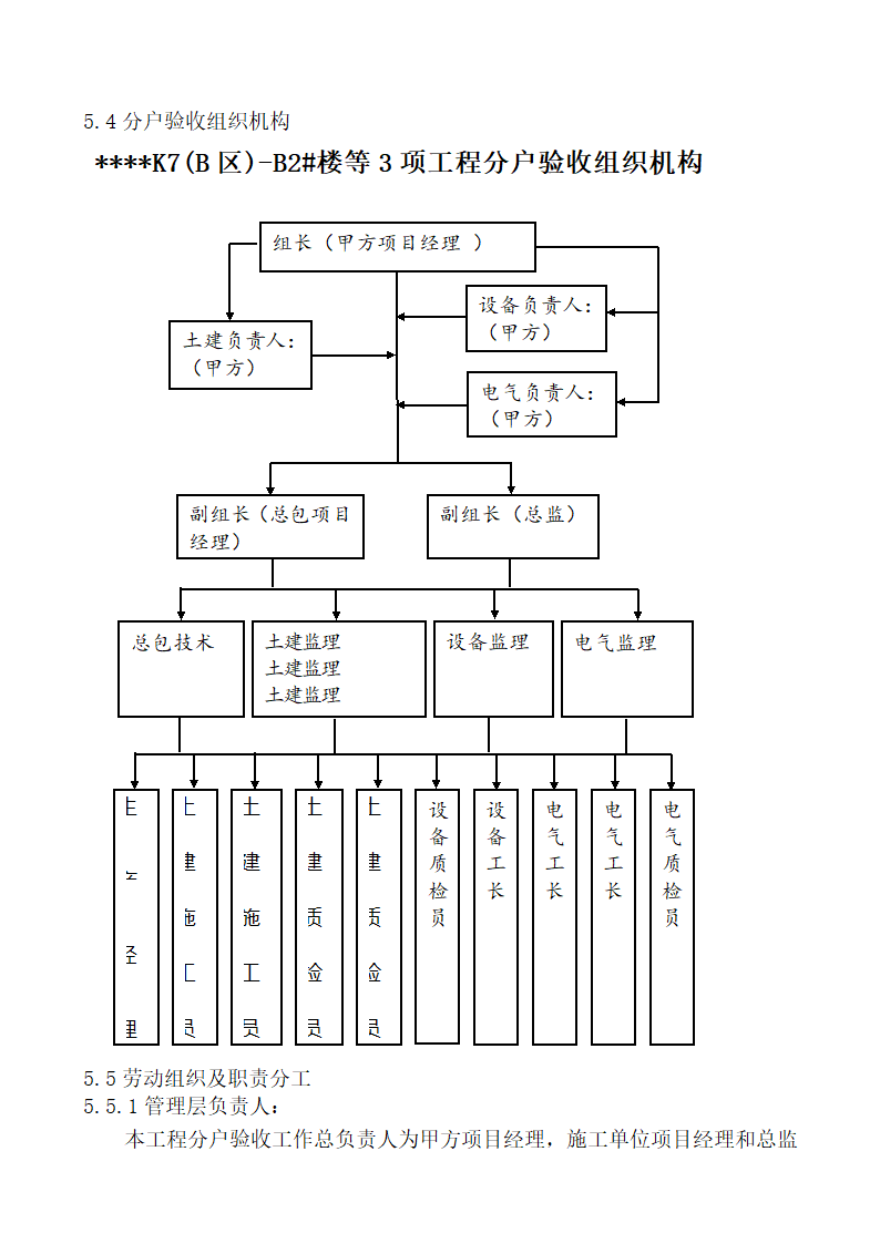 北京某经济适用房分户验收方案.doc第8页