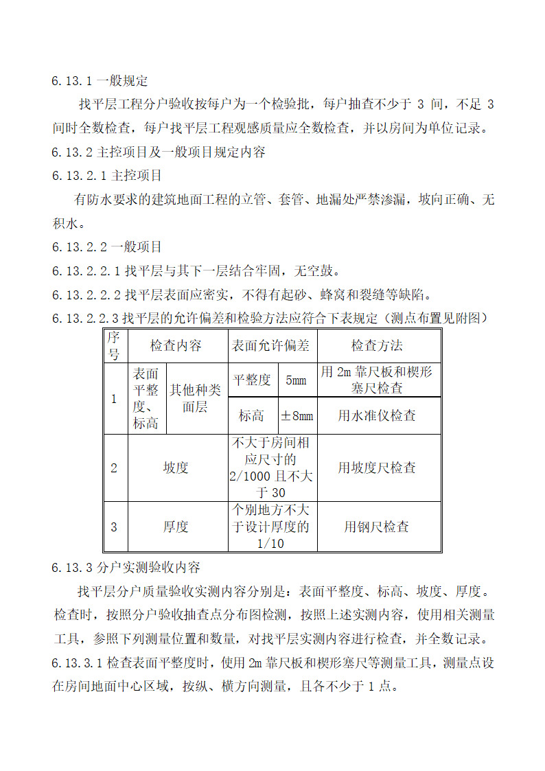 北京某经济适用房分户验收方案.doc第21页