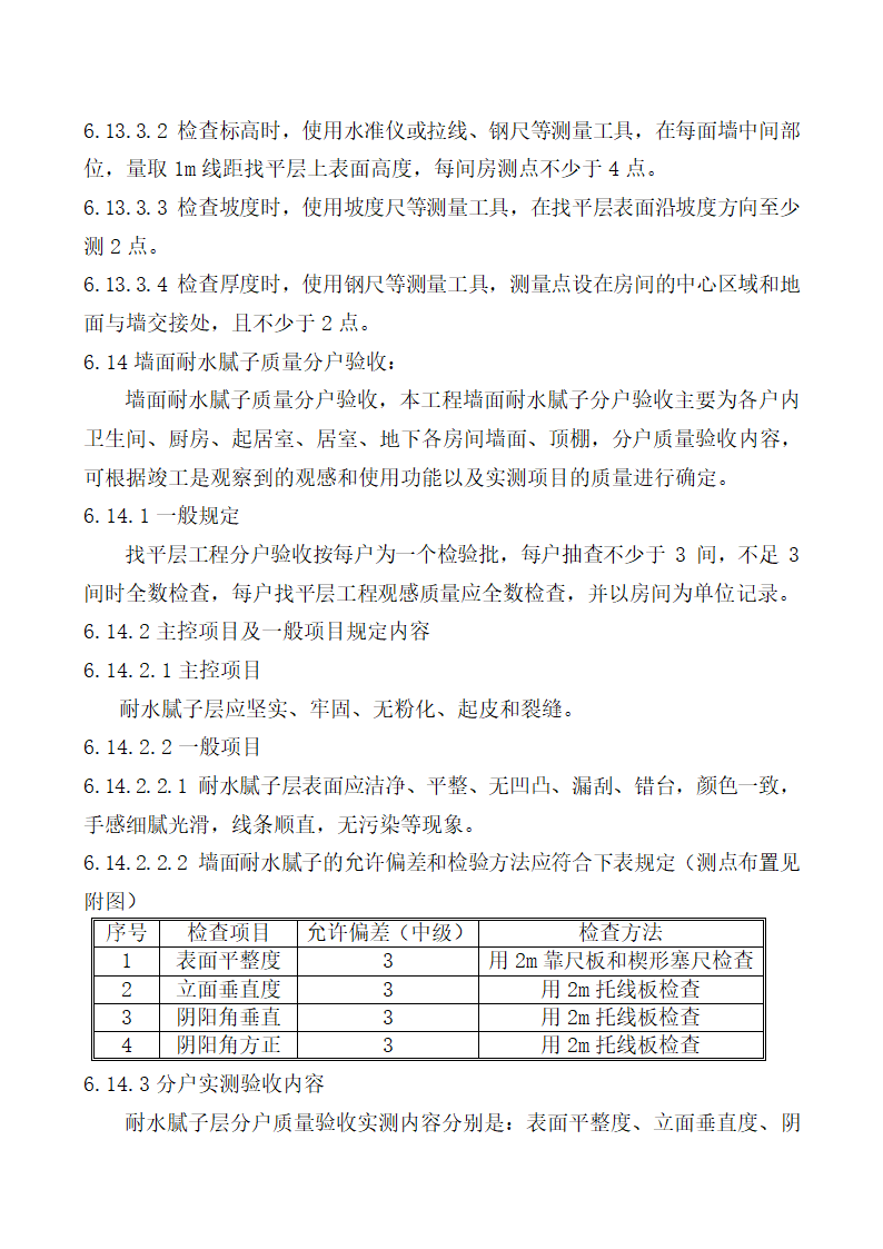 北京某经济适用房分户验收方案.doc第22页